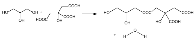 Glycerin + Zitronensäure → verestertes Produkt und Methanol